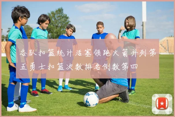 各队扣篮统计活塞领跑火箭并列第五勇士扣篮次数排名倒数第四