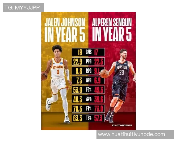 约维奇成为2022届新秀中第五位提前续约球员12号秀与状元最高可达5年287亿